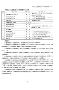 高等职业教育汽车运用技术与港口物流设备自动控制专业教学标准研究
